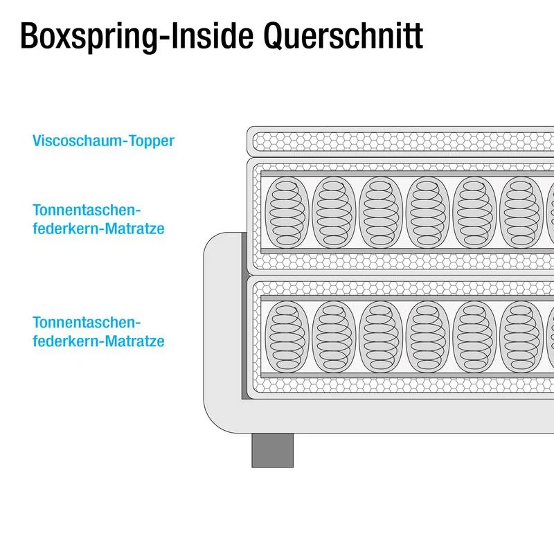 Lit Boxspring Tupa 7 Lit Boxspring Tupa – Image 7