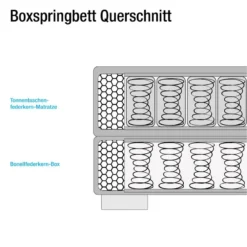 Lit Boxspring Nilan -Promos Déco Vestiaire Boutique boxspringbett nilan webstoff 100 x 200cm h2 bis 80 kg tonnentaschenfederkernmatratze ecru 733946